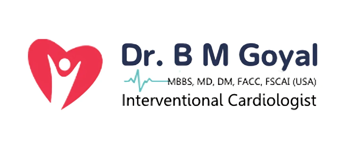 Dr. BM Goyal